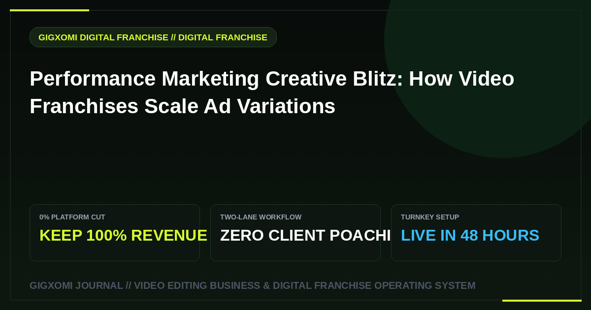 Performance Marketing Creative Blitz: How Video Franchises Scale Ad Variations
