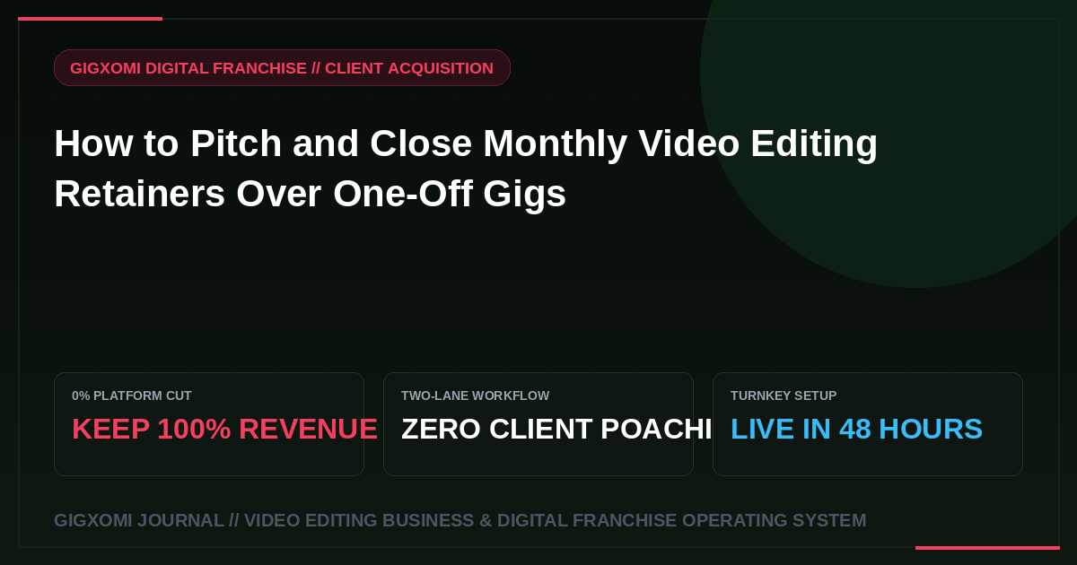 How to Pitch and Close Monthly Video Editing Retainers Over One-Off Gigs