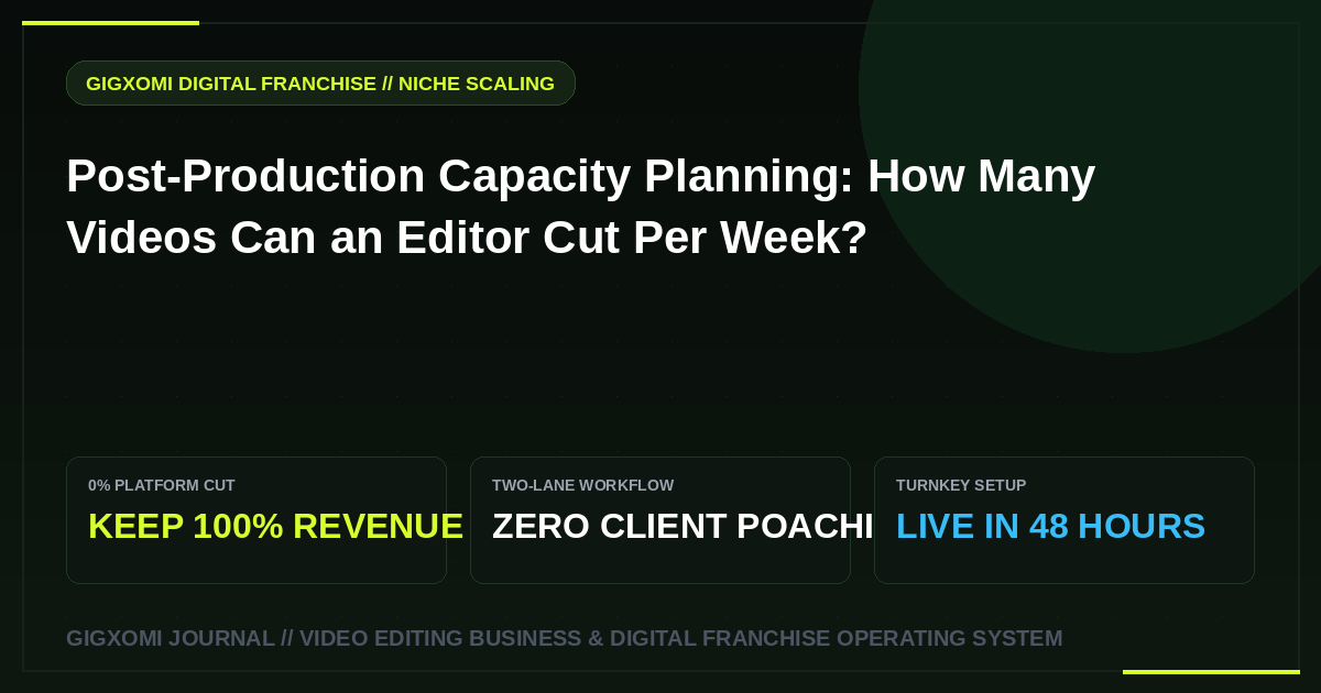 Post-Production Capacity Planning: How Many Videos Can an Editor Cut Per Week?