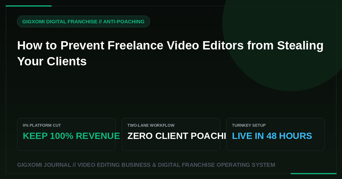 How to Prevent Freelance Video Editors from Stealing Your Clients