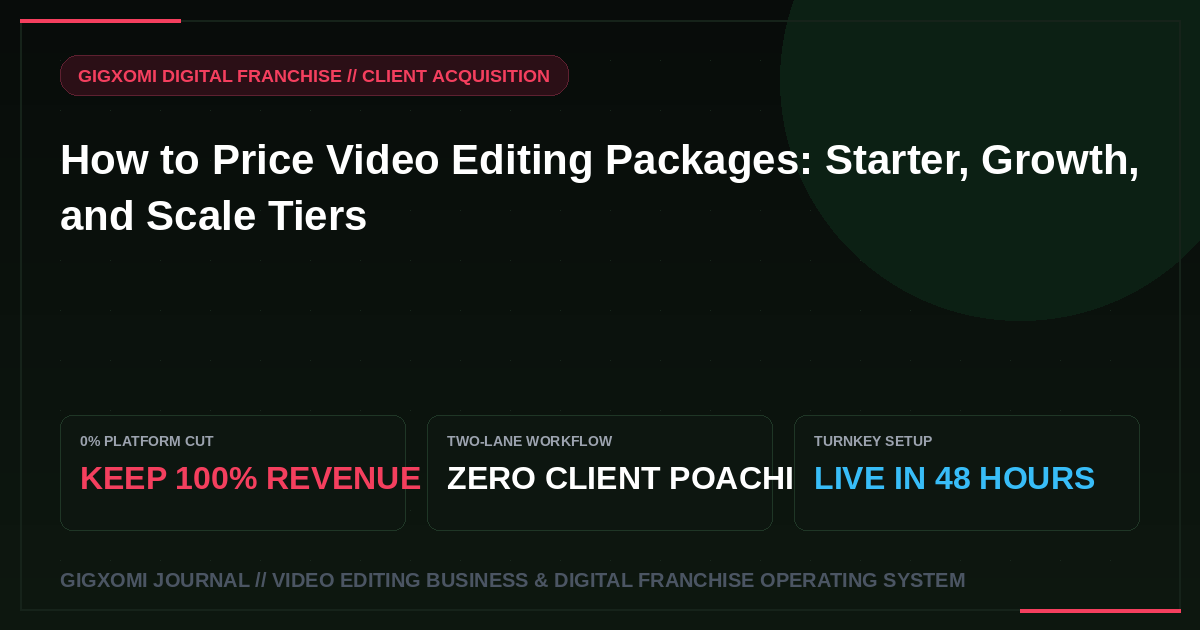 How to Price Video Editing Packages: Starter, Growth, and Scale Tiers
