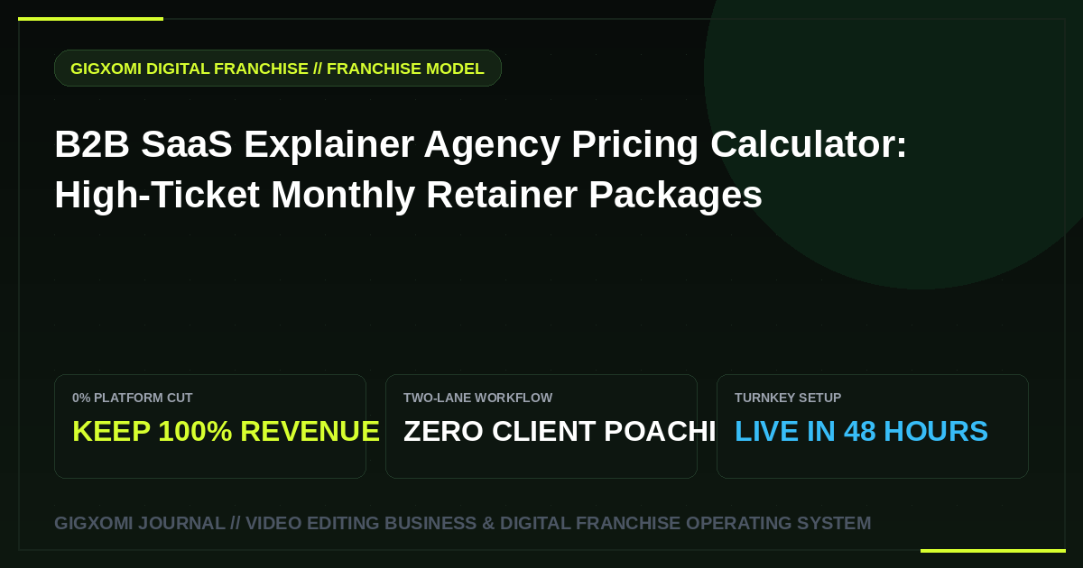 B2B SaaS Explainer Agency Pricing Calculator: High-Ticket Monthly Retainer Packages