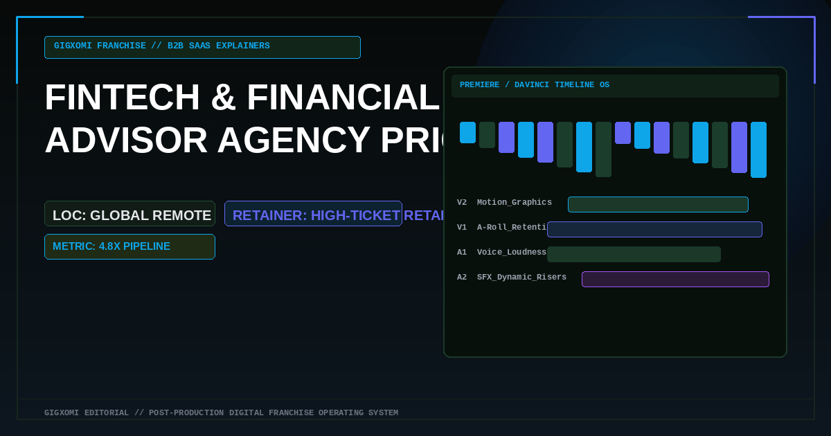 Fintech & Financial Advisor Agency Pricing Calculator: High-Ticket Monthly Retainer Packages