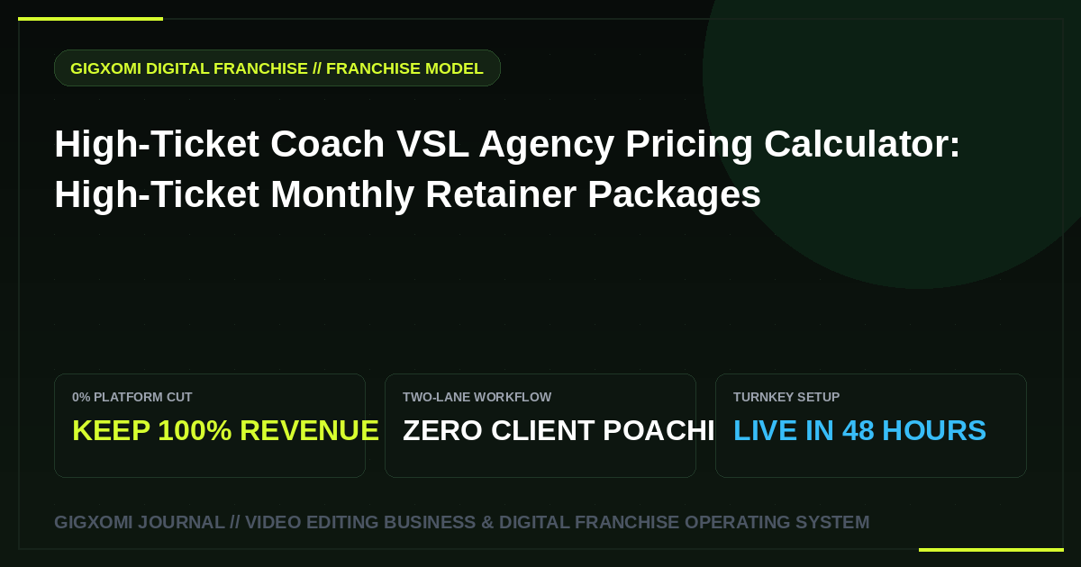 High-Ticket Coach VSL Agency Pricing Calculator: High-Ticket Monthly Retainer Packages