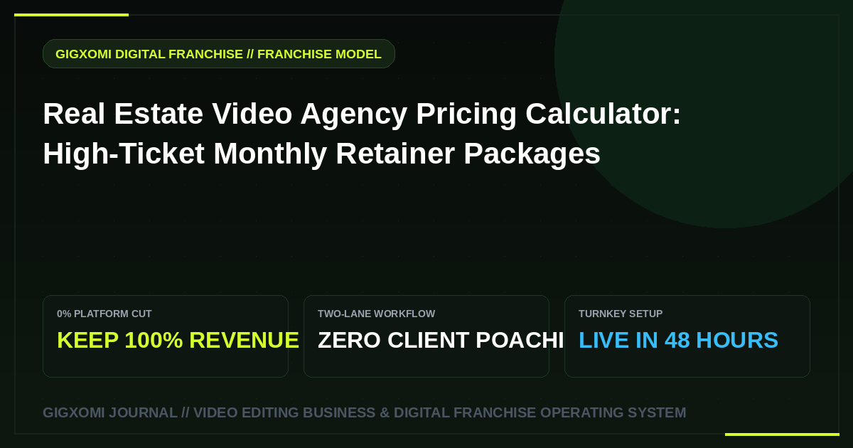 Real Estate Video Agency Pricing Calculator: High-Ticket Monthly Retainer Packages