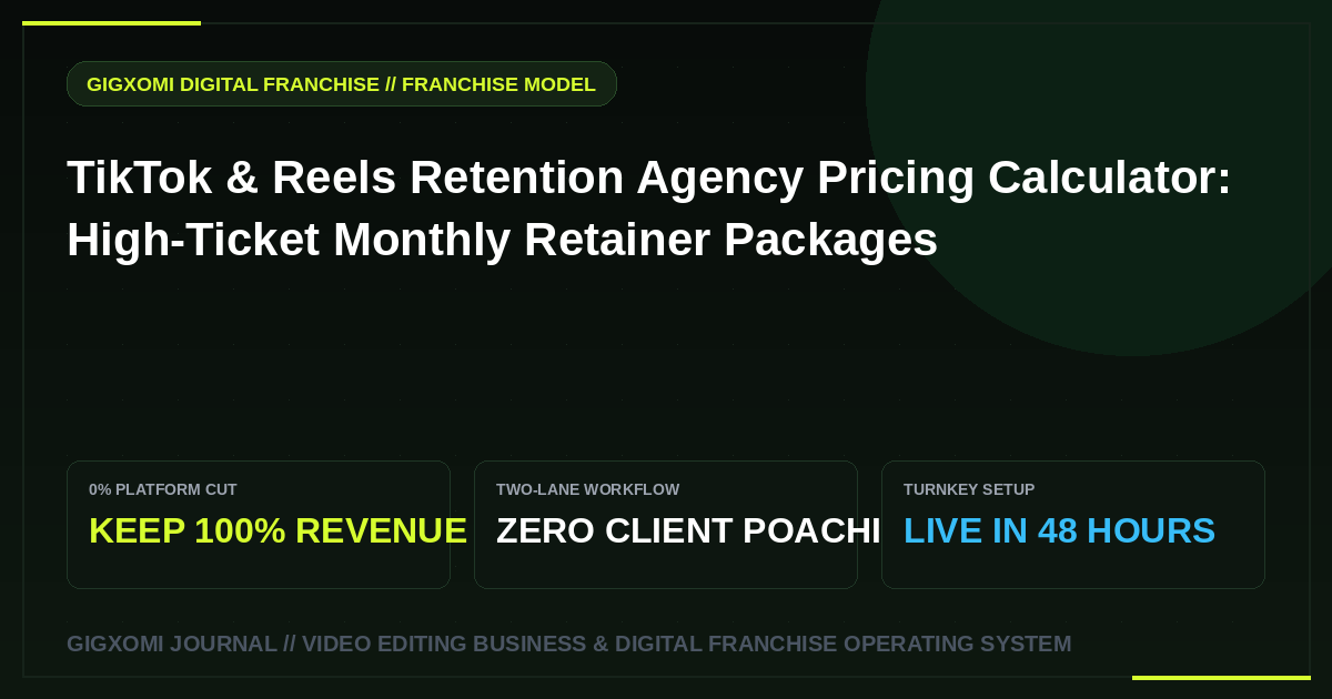 TikTok & Reels Retention Agency Pricing Calculator: High-Ticket Monthly Retainer Packages