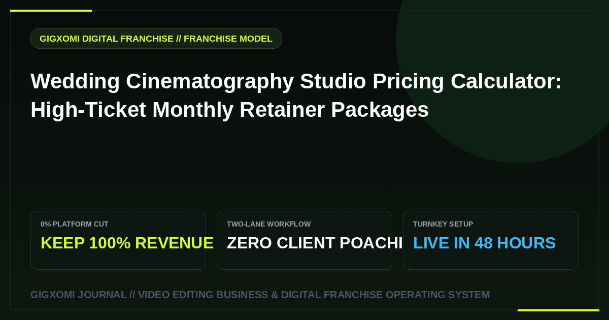Wedding Cinematography Studio Pricing Calculator: High-Ticket Monthly Retainer Packages