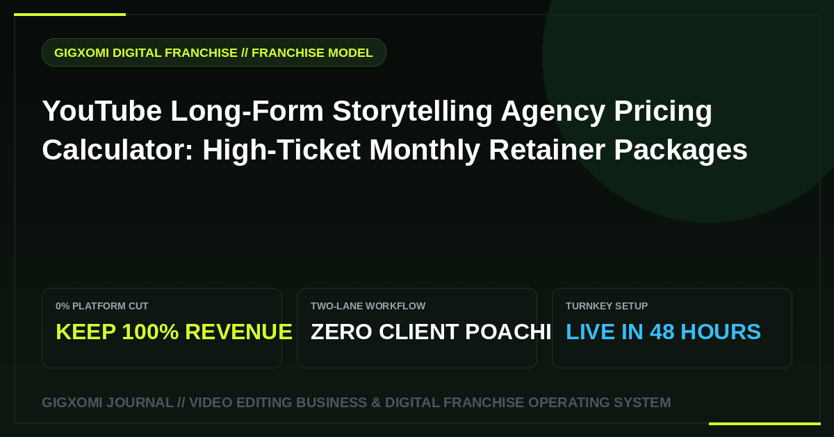 YouTube Long-Form Storytelling Agency Pricing Calculator: High-Ticket Monthly Retainer Packages