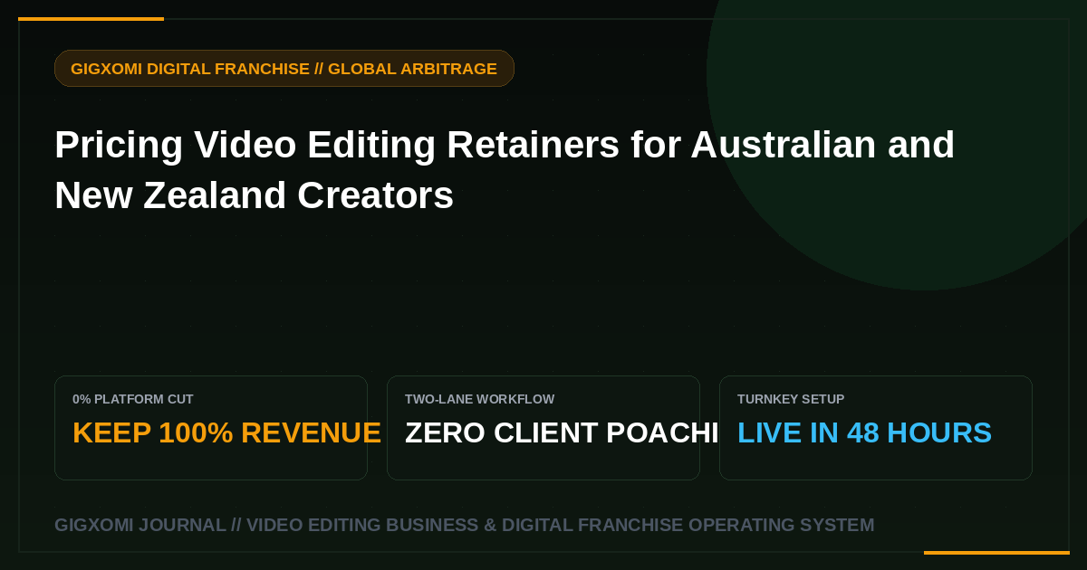 Pricing Video Editing Retainers for Australian and New Zealand Creators