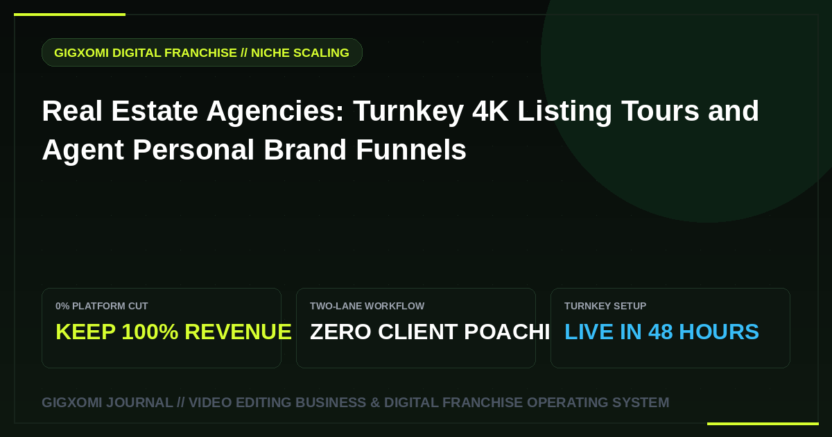 Real Estate Agencies: Turnkey 4K Listing Tours and Agent Personal Brand Funnels