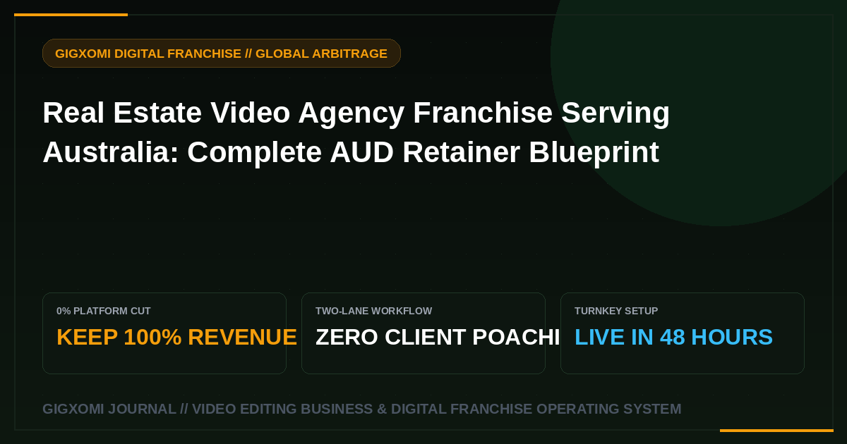 Real Estate Video Agency Franchise Serving Australia: Complete AUD Retainer Blueprint