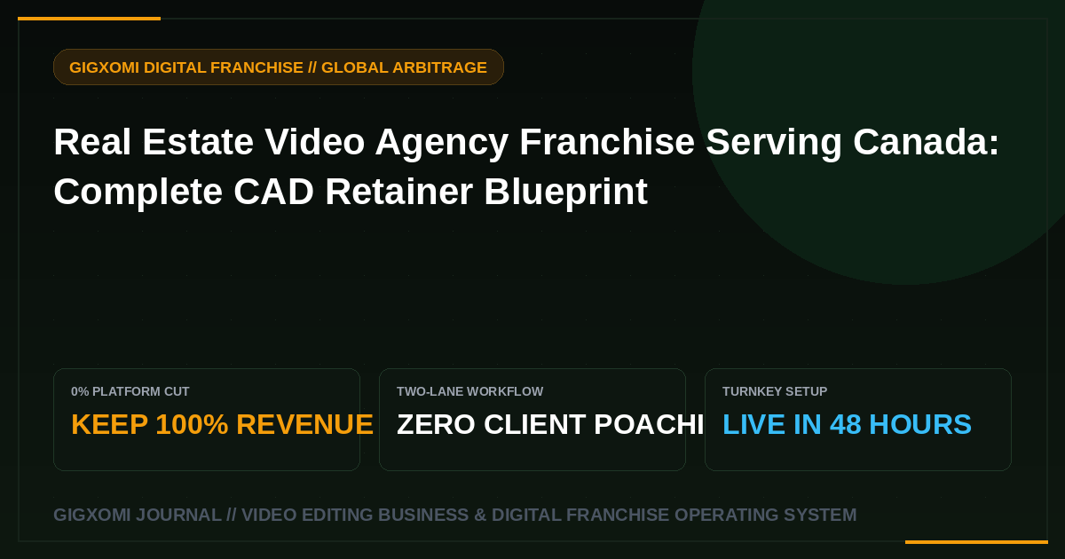 Real Estate Video Agency Franchise Serving Canada: Complete CAD Retainer Blueprint
