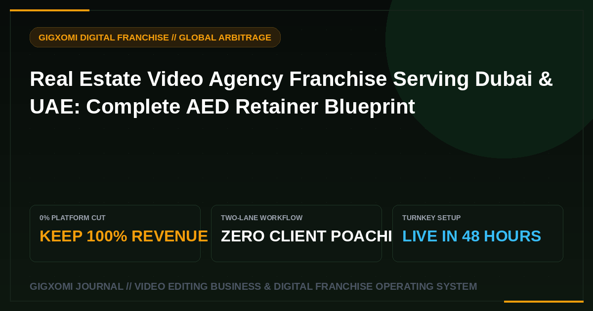Real Estate Video Agency Franchise Serving Dubai & UAE: Complete AED Retainer Blueprint