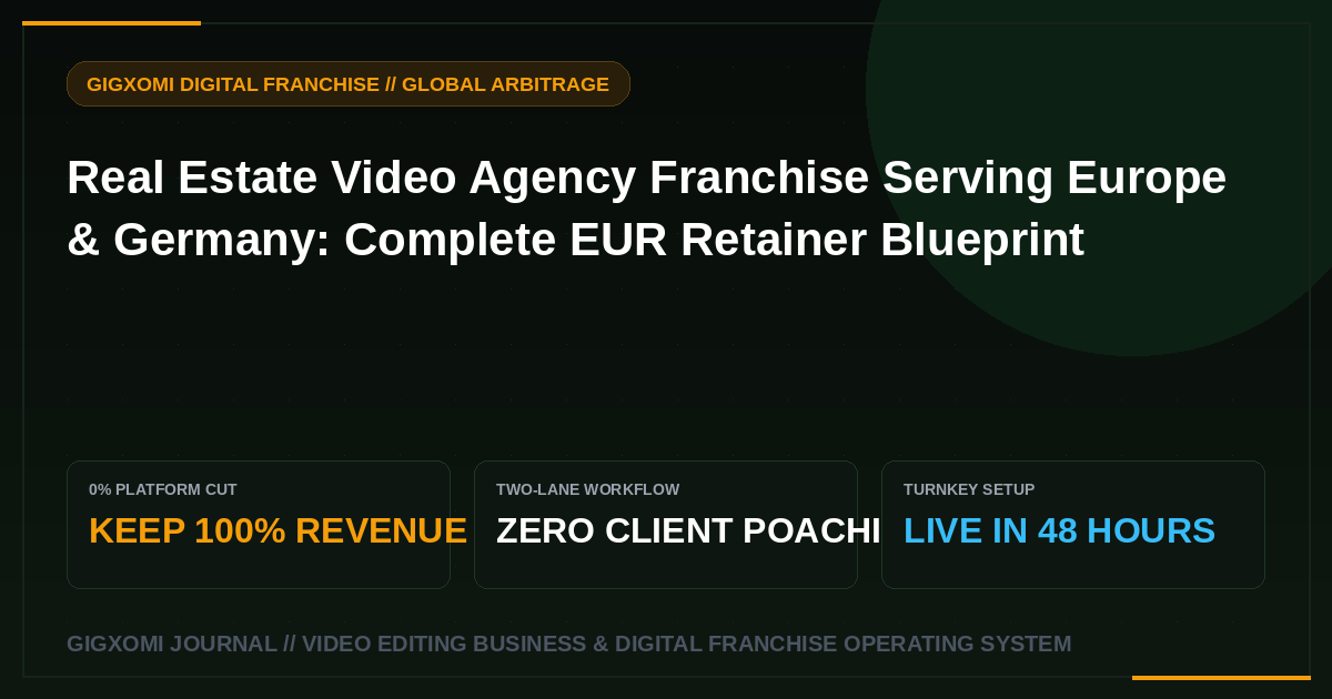 Real Estate Video Agency Franchise Serving Europe & Germany: Complete EUR Retainer Blueprint