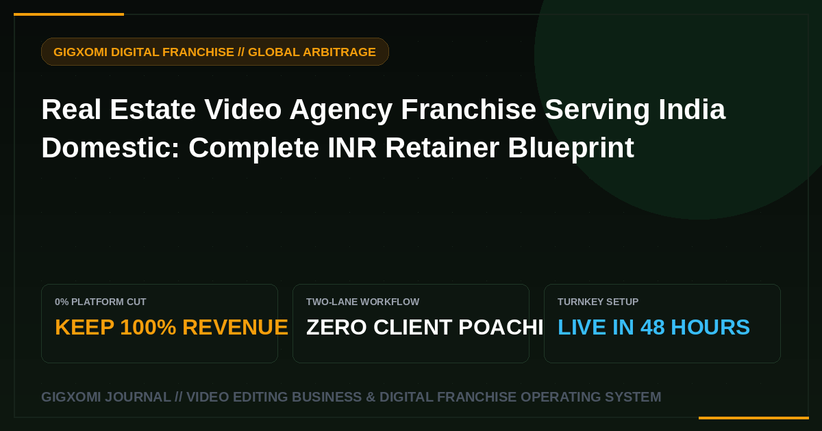 Real Estate Video Agency Franchise Serving India Domestic: Complete INR Retainer Blueprint