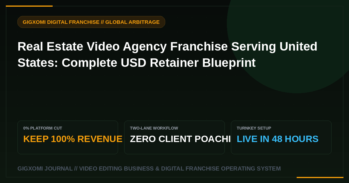 Real Estate Video Agency Franchise Serving United States: Complete USD Retainer Blueprint