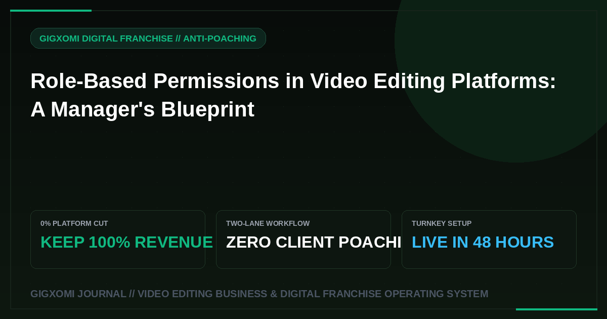 Role-Based Permissions in Video Editing Platforms: A Manager's Blueprint