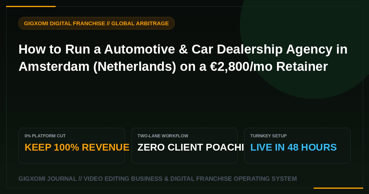 How to Run a Automotive & Car Dealership Agency in Amsterdam (Netherlands) on a €2,800/mo Retainer
