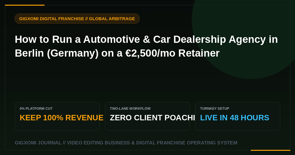 How to Run a Automotive & Car Dealership Agency in Berlin (Germany) on a €2,500/mo Retainer
