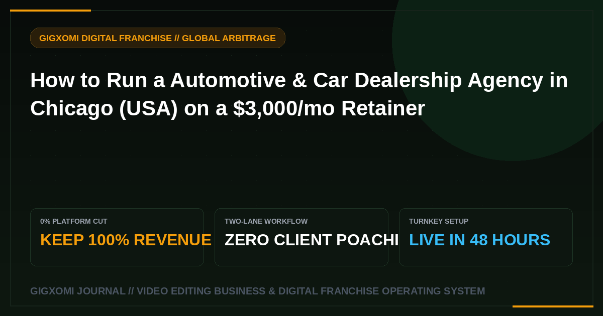 How to Run a Automotive & Car Dealership Agency in Chicago (USA) on a $3,000/mo Retainer