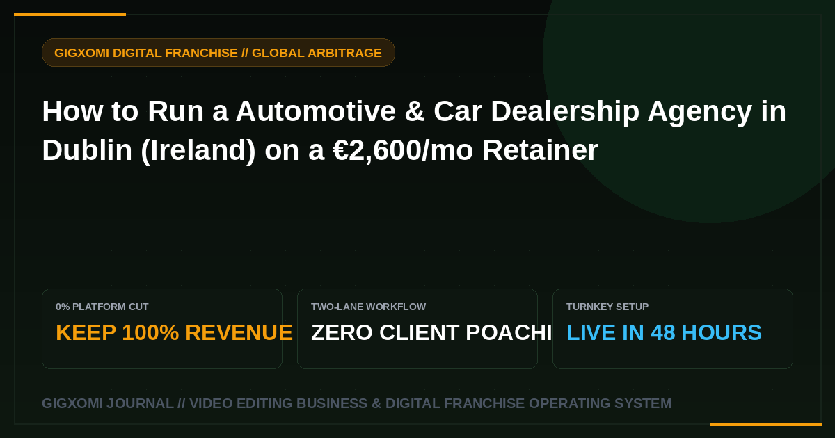 How to Run a Automotive & Car Dealership Agency in Dublin (Ireland) on a €2,600/mo Retainer