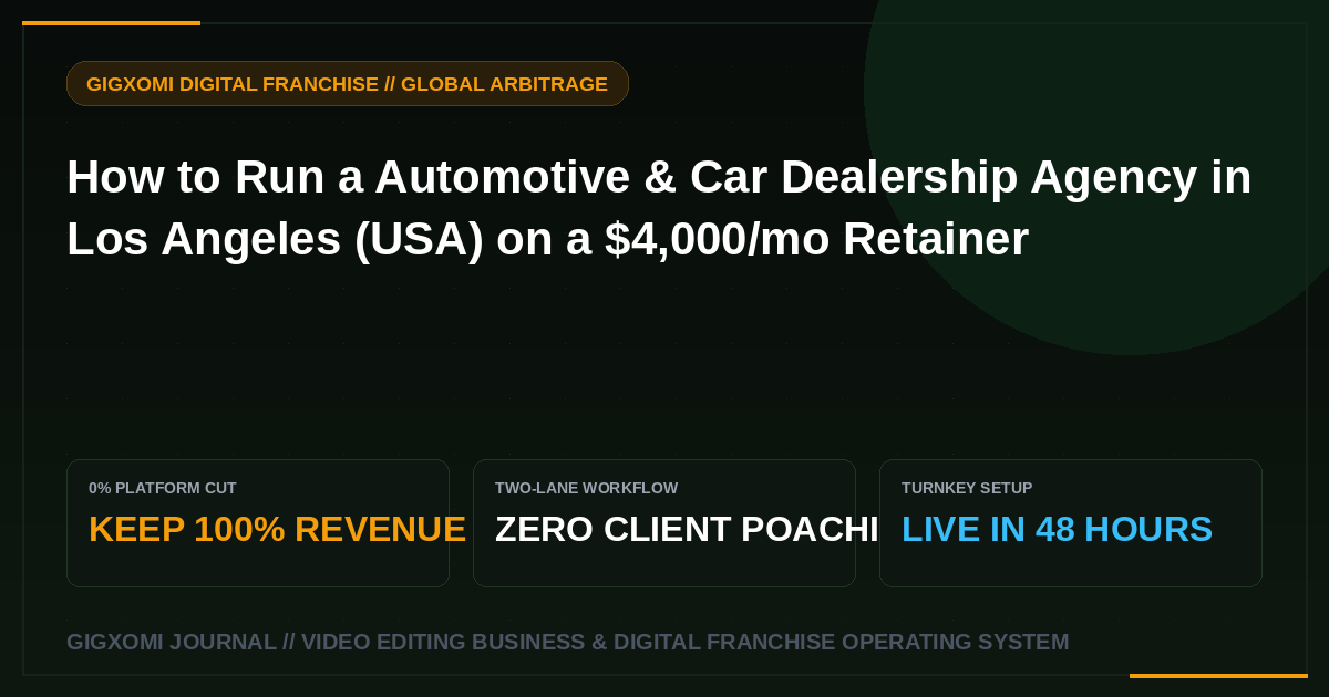 How to Run a Automotive & Car Dealership Agency in Los Angeles (USA) on a $4,000/mo Retainer