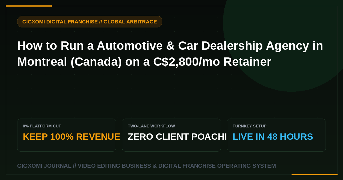 How to Run a Automotive & Car Dealership Agency in Montreal (Canada) on a C$2,800/mo Retainer