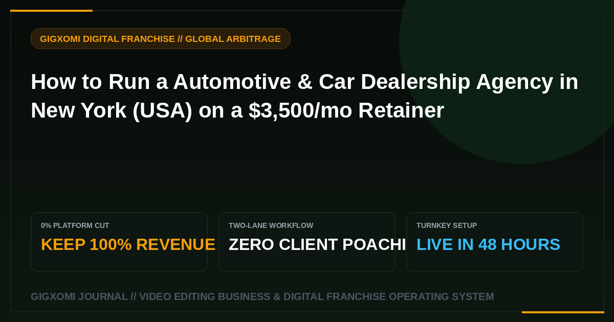 How to Run a Automotive & Car Dealership Agency in New York (USA) on a $3,500/mo Retainer