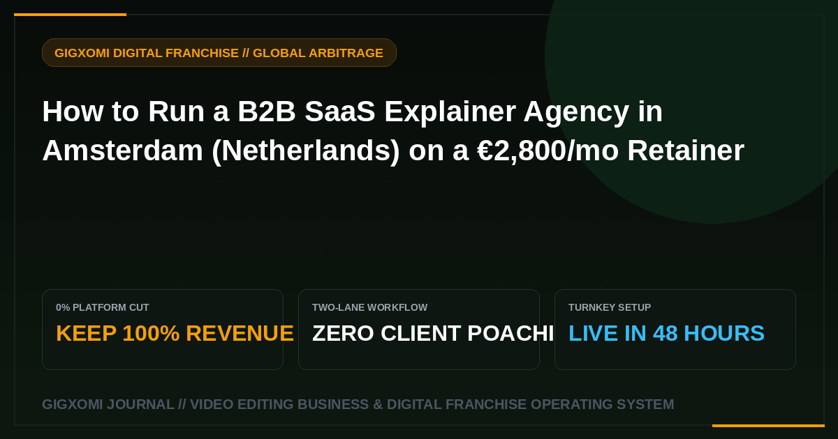 How to Run a B2B SaaS Explainer Agency in Amsterdam (Netherlands) on a €2,800/mo Retainer