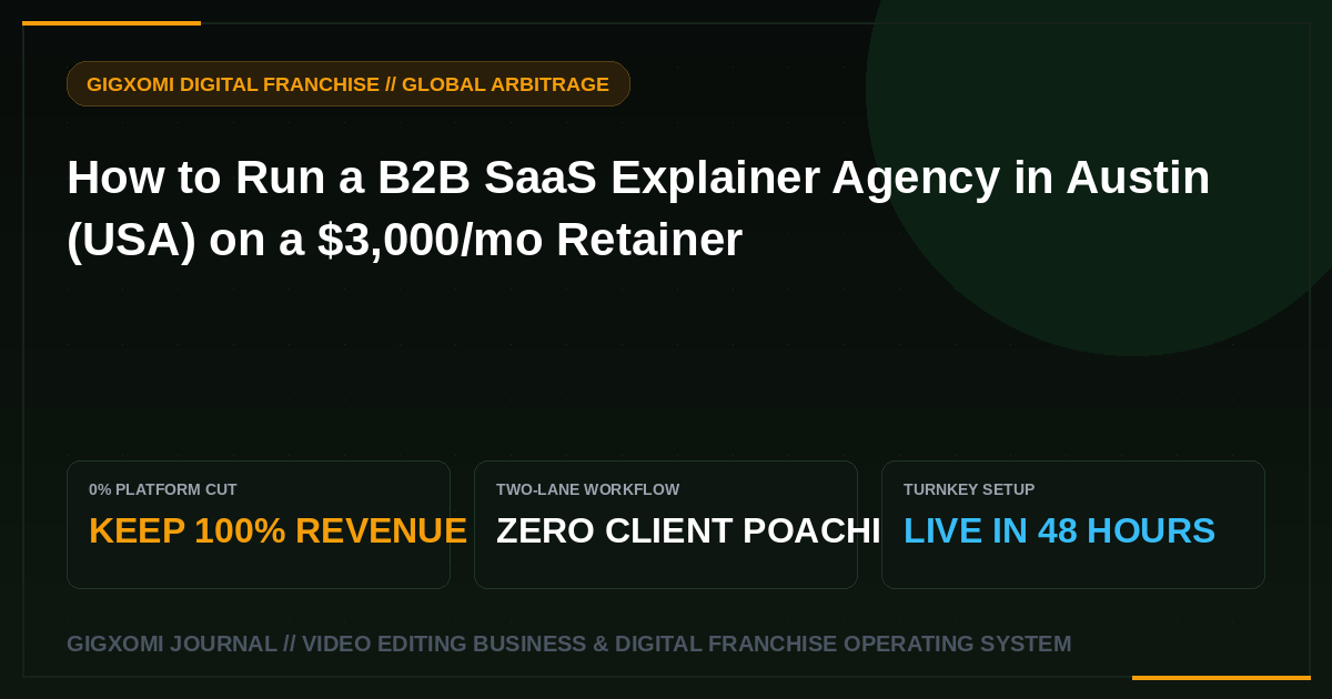 How to Run a B2B SaaS Explainer Agency in Austin (USA) on a $3,000/mo Retainer