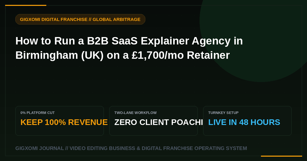 How to Run a B2B SaaS Explainer Agency in Birmingham (UK) on a £1,700/mo Retainer