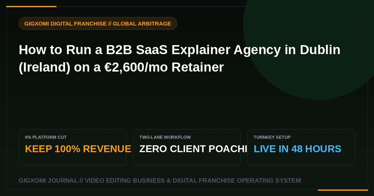 How to Run a B2B SaaS Explainer Agency in Dublin (Ireland) on a €2,600/mo Retainer