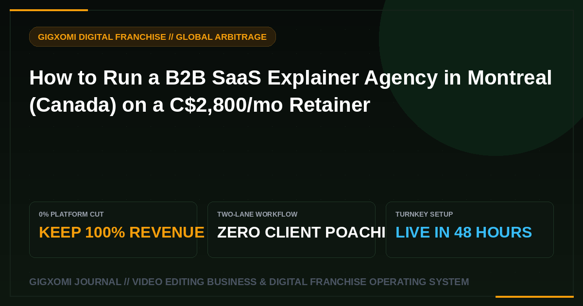 How to Run a B2B SaaS Explainer Agency in Montreal (Canada) on a C$2,800/mo Retainer