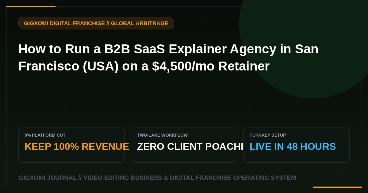 How to Run a B2B SaaS Explainer Agency in San Francisco (USA) on a $4,500/mo Retainer