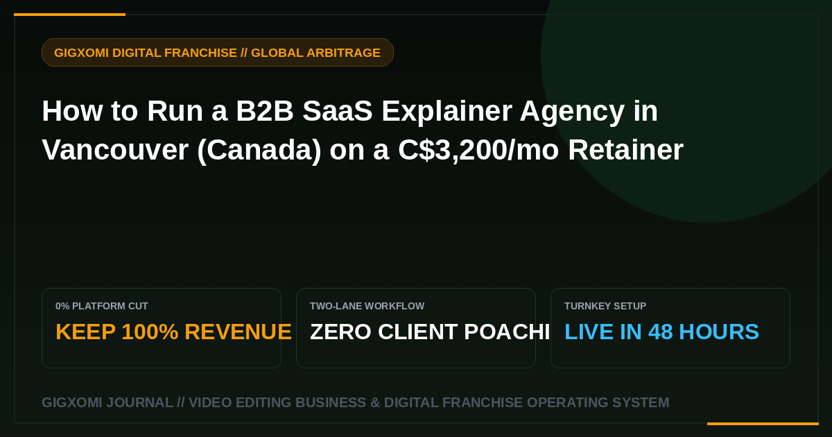 How to Run a B2B SaaS Explainer Agency in Vancouver (Canada) on a C$3,200/mo Retainer