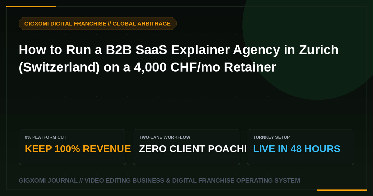 How to Run a B2B SaaS Explainer Agency in Zurich (Switzerland) on a 4,000 CHF/mo Retainer