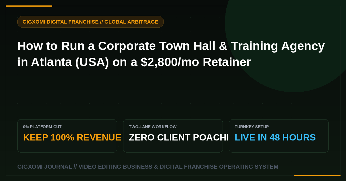 How to Run a Corporate Town Hall & Training Agency in Atlanta (USA) on a $2,800/mo Retainer