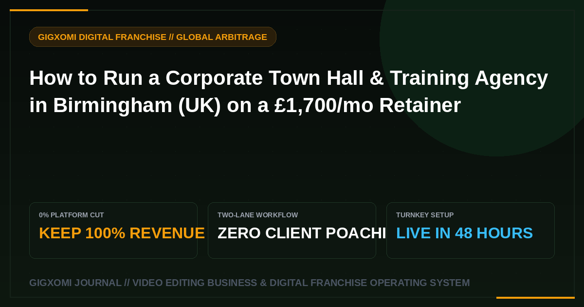 How to Run a Corporate Town Hall & Training Agency in Birmingham (UK) on a £1,700/mo Retainer
