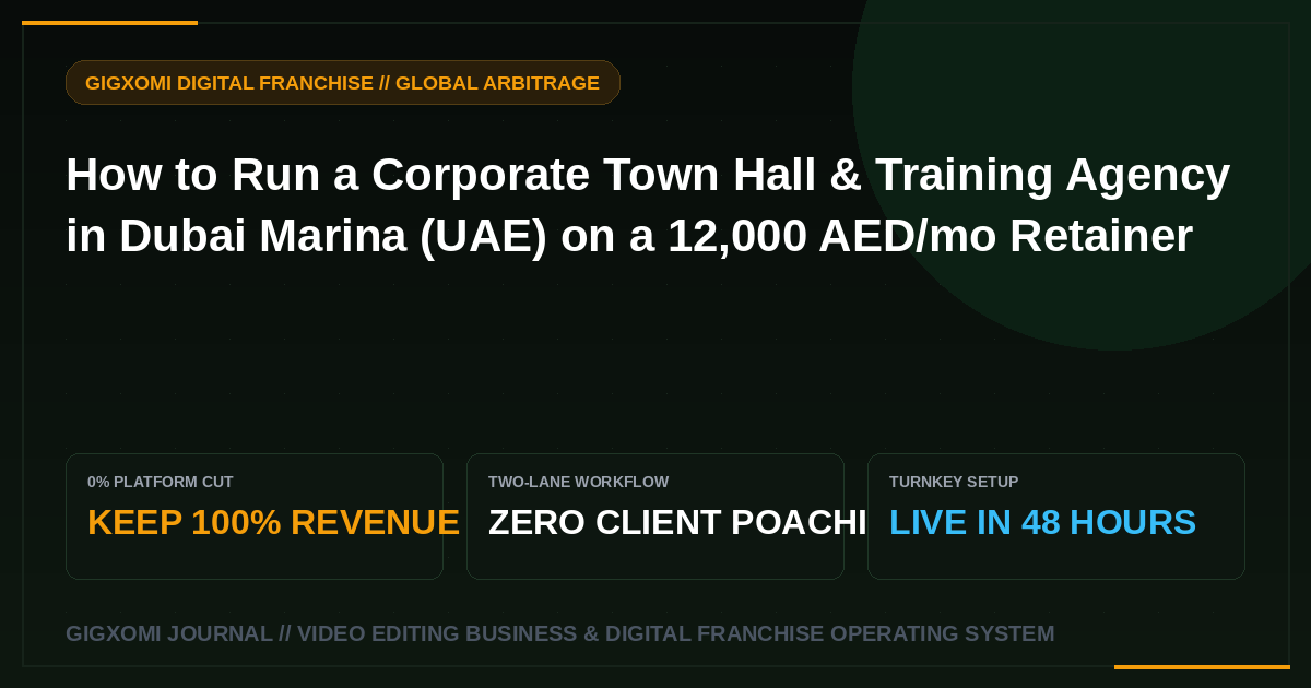 How to Run a Corporate Town Hall & Training Agency in Dubai Marina (UAE) on a 12,000 AED/mo Retainer