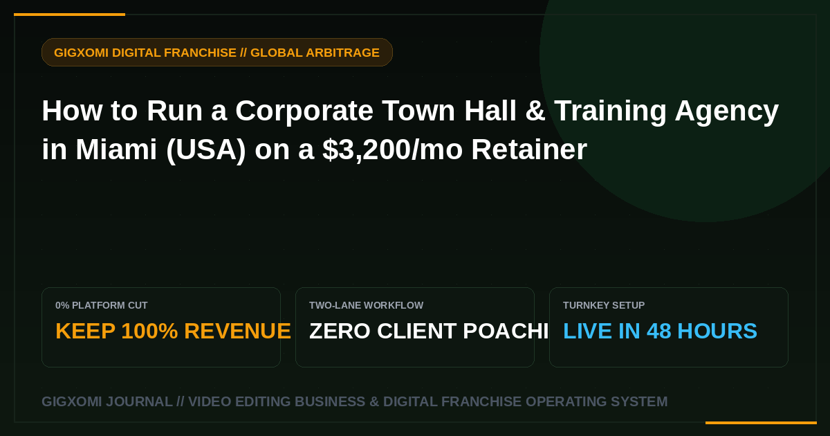 How to Run a Corporate Town Hall & Training Agency in Miami (USA) on a $3,200/mo Retainer