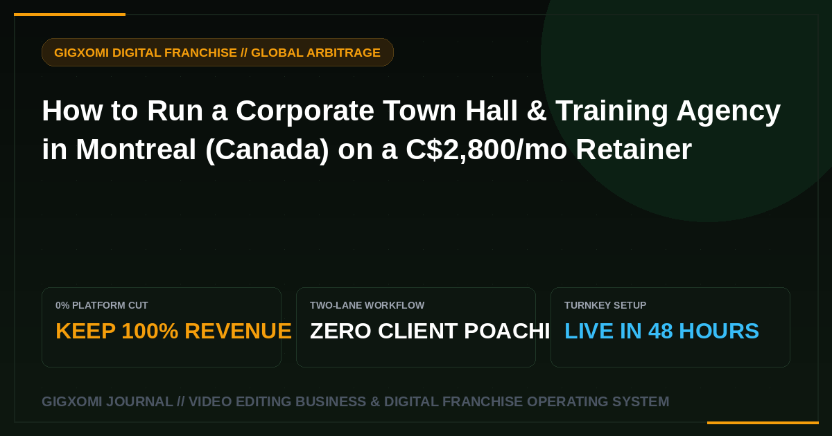 How to Run a Corporate Town Hall & Training Agency in Montreal (Canada) on a C$2,800/mo Retainer