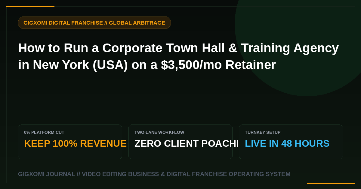 How to Run a Corporate Town Hall & Training Agency in New York (USA) on a $3,500/mo Retainer