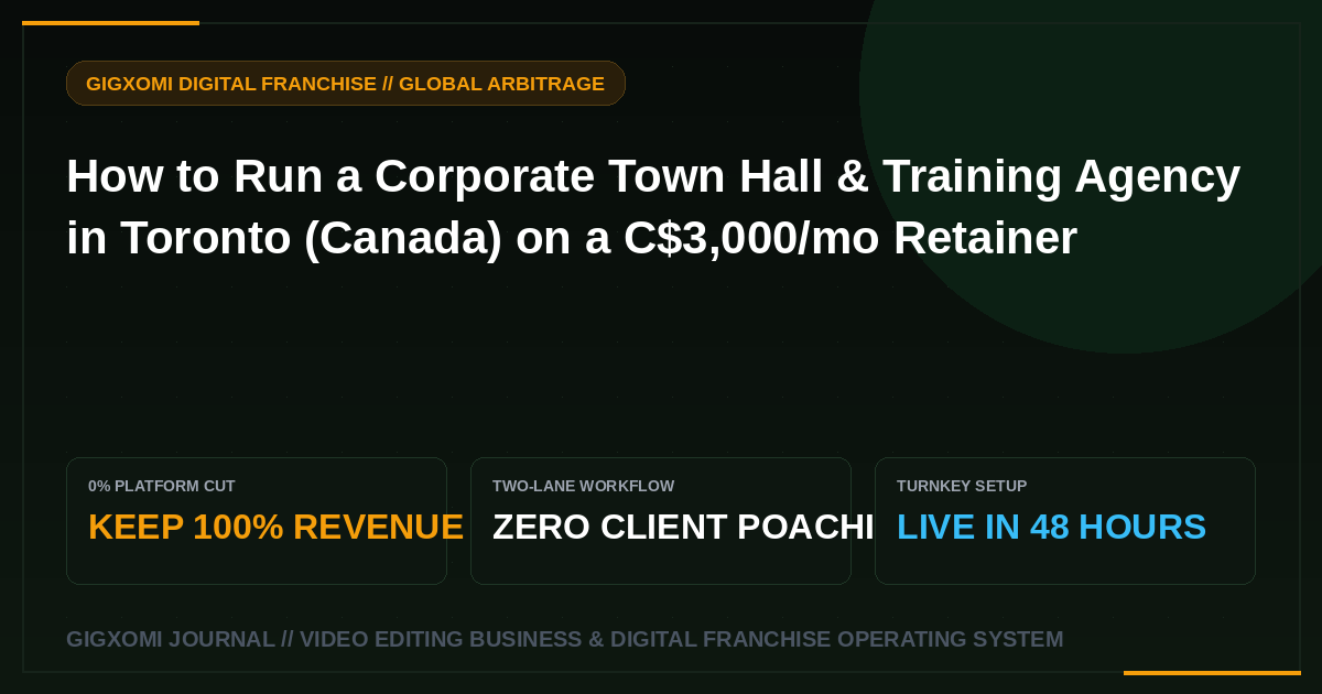 How to Run a Corporate Town Hall & Training Agency in Toronto (Canada) on a C$3,000/mo Retainer