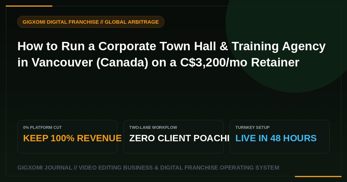 How to Run a Corporate Town Hall & Training Agency in Vancouver (Canada) on a C$3,200/mo Retainer