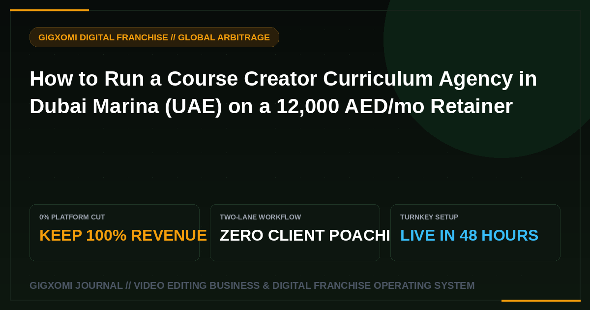 How to Run a Course Creator Curriculum Agency in Dubai Marina (UAE) on a 12,000 AED/mo Retainer