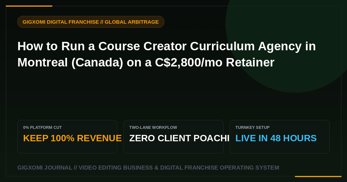 How to Run a Course Creator Curriculum Agency in Montreal (Canada) on a C$2,800/mo Retainer