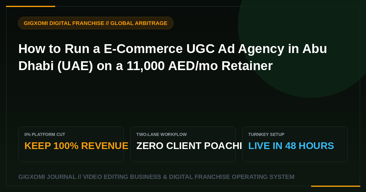 How to Run a E-Commerce UGC Ad Agency in Abu Dhabi (UAE) on a 11,000 AED/mo Retainer