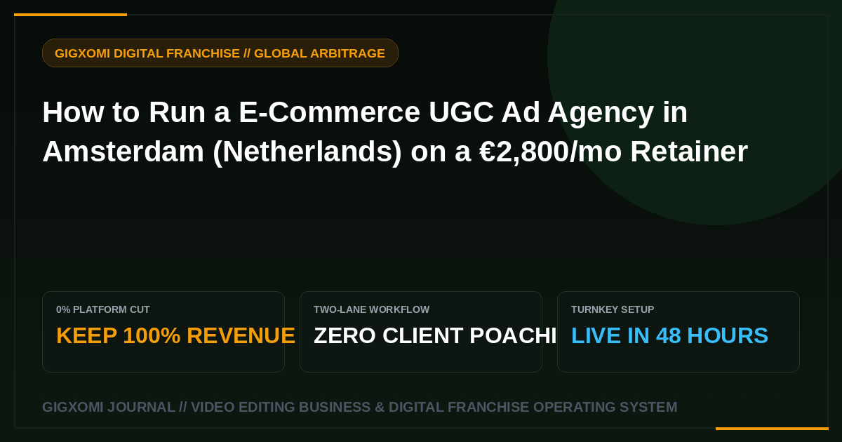 How to Run a E-Commerce UGC Ad Agency in Amsterdam (Netherlands) on a €2,800/mo Retainer