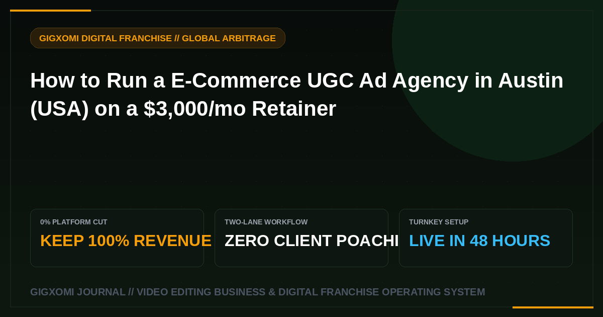 How to Run a E-Commerce UGC Ad Agency in Austin (USA) on a $3,000/mo Retainer