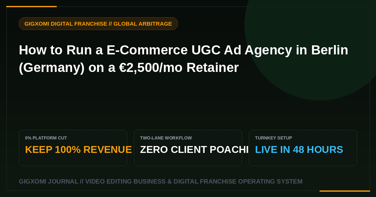 How to Run a E-Commerce UGC Ad Agency in Berlin (Germany) on a €2,500/mo Retainer